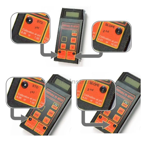 3 in 1 High Accuracy pH / ORP / Temperature Meter - Image 6