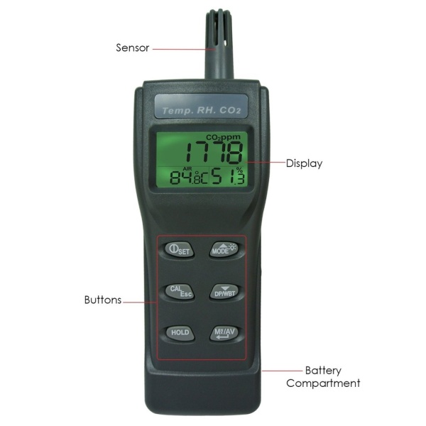 Indoor Continuous Monitoring Air Quality & Carbon Dioxide Meter w/ PC Data Logging - Image 8