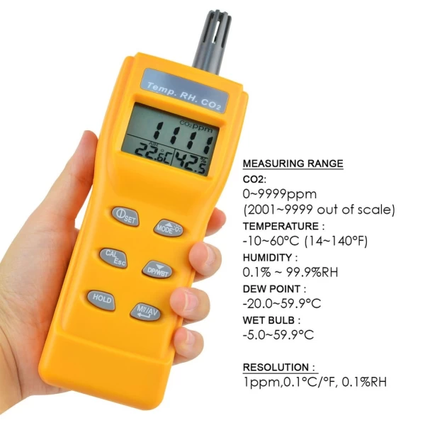 Digital Indoor CO2 & Air Quality Meter - Image 12