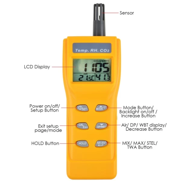 Digital Indoor CO2 & Air Quality Meter - Image 11