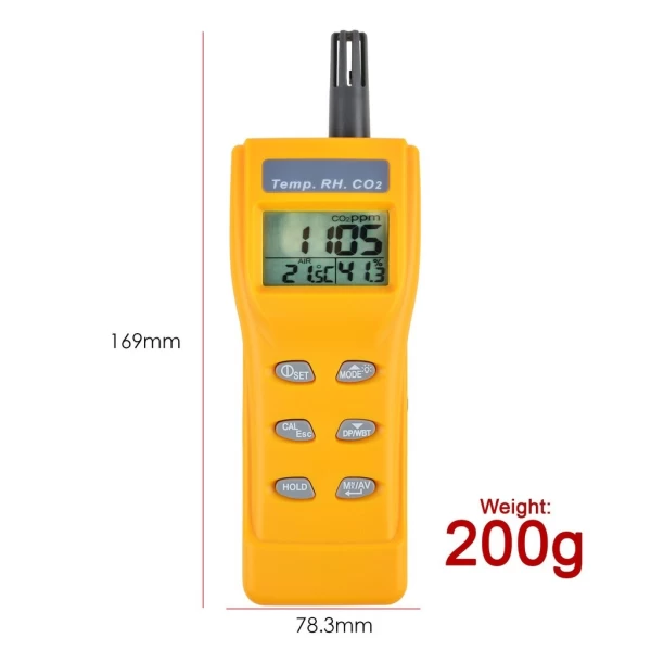 Digital Indoor CO2 & Air Quality Meter - Image 2