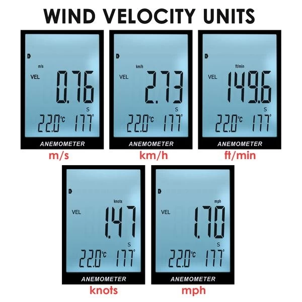 Professional Anemometer With Datalogger Measures Wind Temperature Humidity - Image 2