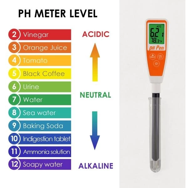 Long Glass Tube Pen Type pH Meter & Digital Water Quality Tester W/ Dual Display and Probe - Image 3