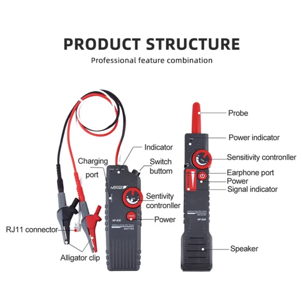 Professional High & Low Voltage Electrical Wire Tracker - Image 3