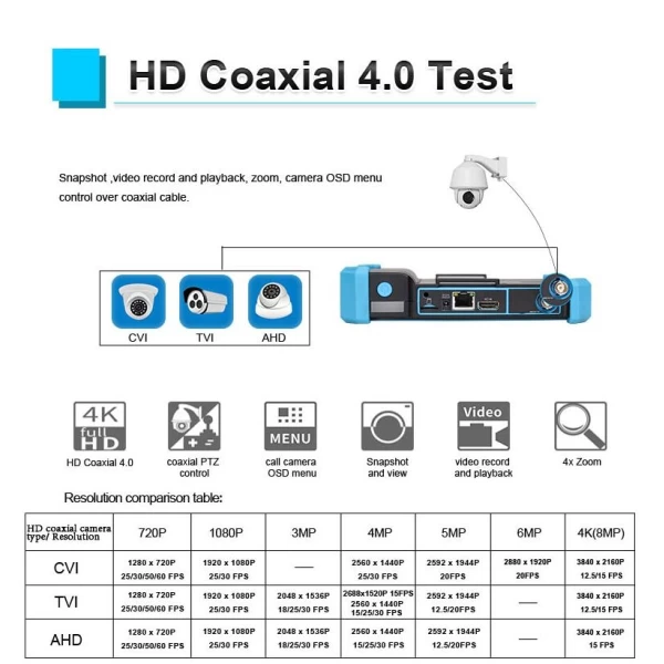 Portable Multi Functional 4K/HD All in One IP Camera Test Monitor w/ 5 inch IPS Touch Display - Image 7