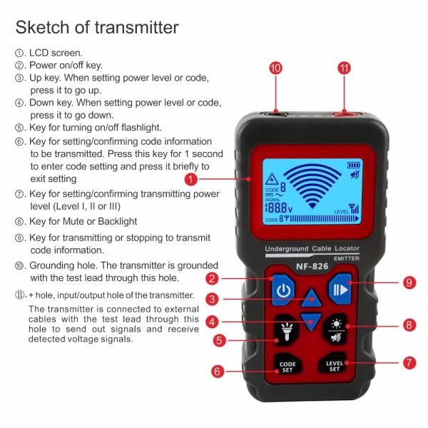 Advanced Multifunction Wire Tracker and Cable Detector - Image 3