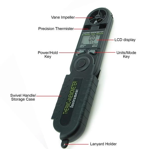 Pocket Anemometer - Temparture, Windchill, Air Velocity - Image 7