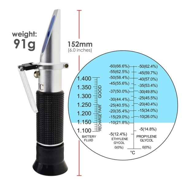 Refractometer For Car Battery Fluids, Antifreeze, Cleaning Fluids - Image 6