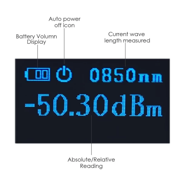 Portable Digital Optical Fiber Power Meter - Image 7