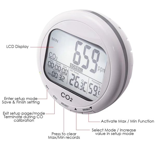 Desktop Indoor Air Quality Monitor & CO2 Meter - Image 10