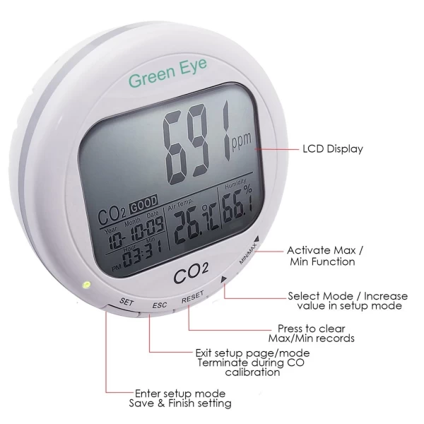 3 in 1 Factory Calibrated Desktop CO2/Air Quality Datalogger & Monitor w/ Temperature & Humidity Monitoring - Image 11