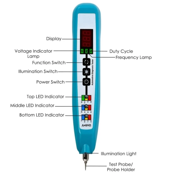 Handheld Automotive Electrics DC Voltage, Frequency & Duty Cycle Diagnostic Tester - Image 2