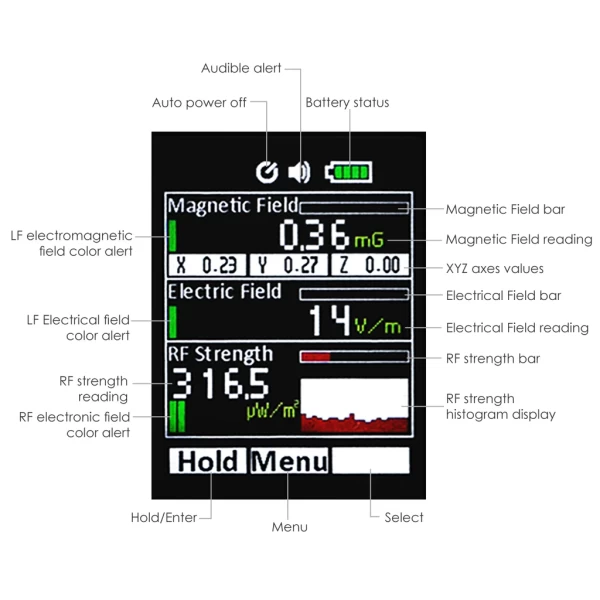 Handheld Multi-Field EMF/ELF/RF Field Tester & Gauss Meter w/ Warning Buzzer - Image 9