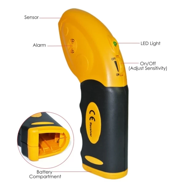 Automatic Circuit Breaker Finder, Receiver and Transmitter 220v - Image 11