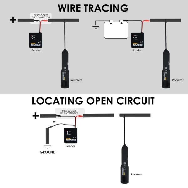 Automotive Short and Open Finder Car Repair Tool w/ Wire Tracker - Image 16