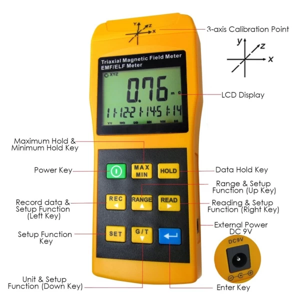 Digital EMF / ELF Triple 3 Axis Gauss Meter 30Hz-2000Hz 20/200/2000 mG - Image 8