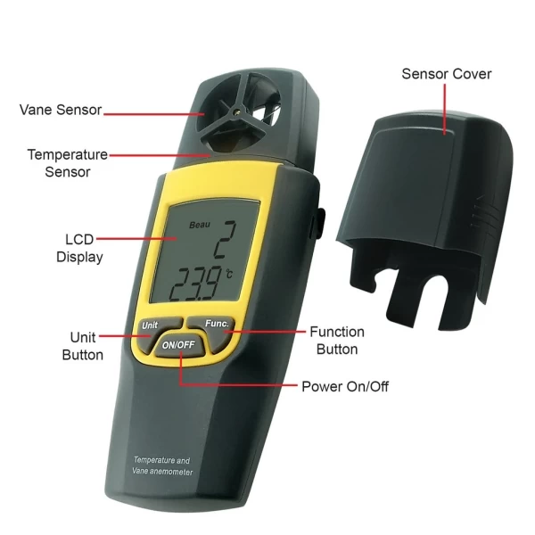 Digital Handheld Anemometer With Built In Rotary Vane - Image 4