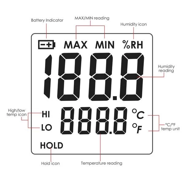 Handheld Digital Humidity & Temperature Meter - Image 6