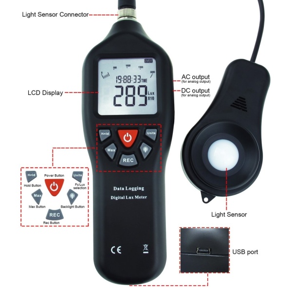Portable Auto Ranging Digital Deluxe Lux and light Meter with Data Logging and PC Interface, 0-200000 Lux - Image 10