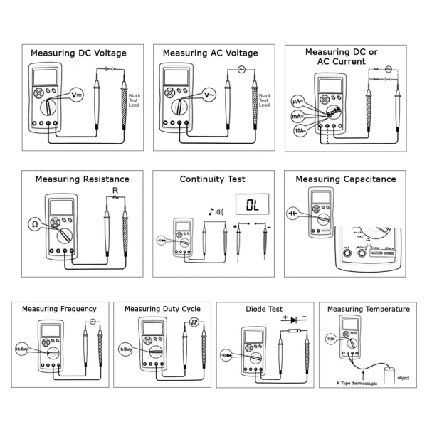 True-RMS AC/DC Multimeter and Duty Cycle Meter with USB interface - Image 2