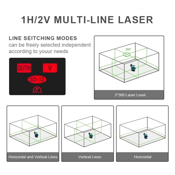 Self Levelling 360 Laser Level w/ Remote Control - Image 17