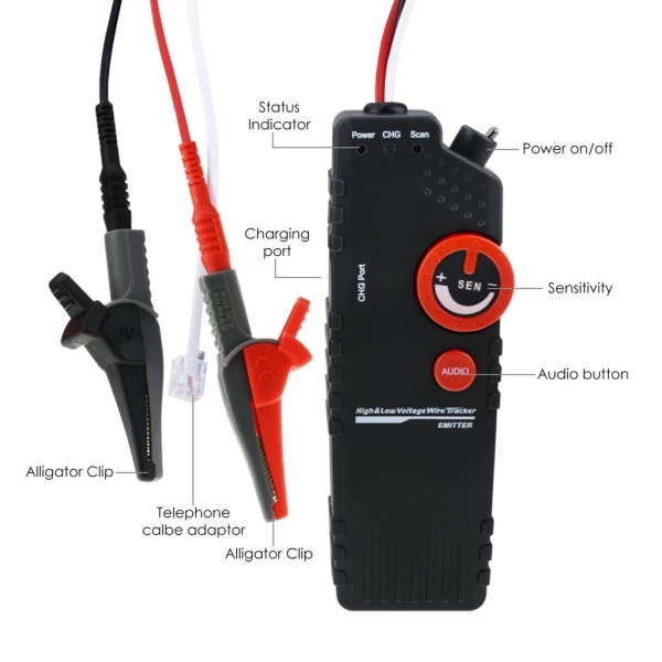 Anti Jamming Undergound Low/High Voltage Cable Detector - Image 2