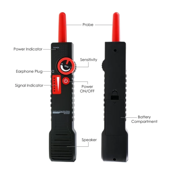 Anti Jamming Undergound Low/High Voltage Cable Detector - Image 11