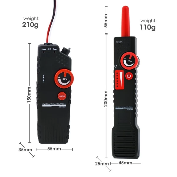 Anti Jamming Undergound Low/High Voltage Cable Detector - Image 3