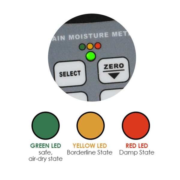 Digital Moisture Meter With Cup Sensor For Grains, Seeds, Rice 0~50% With RS232 Interface - Image 8