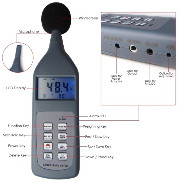 Industrial Sound Level Meter w/ RS-232C & Data Logging Functionality - Image 12