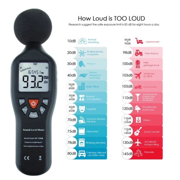 Professional Sound Level Meter w/ Backlit Display - Image 11