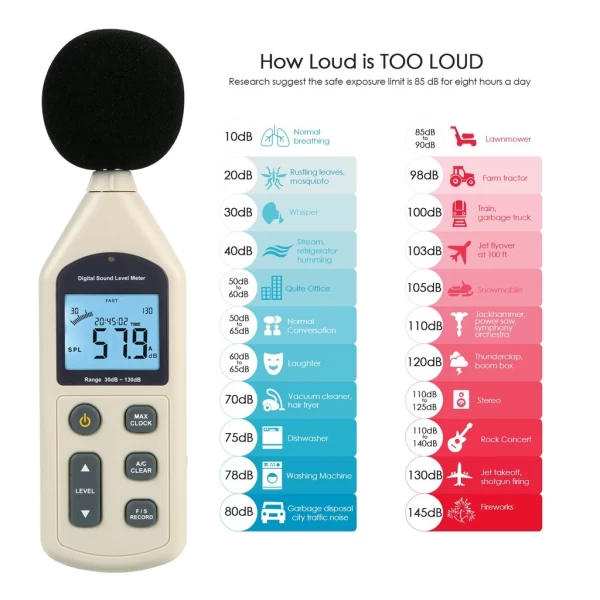 Digital Audio Decibel Meter w/ Data Recorder - Image 14