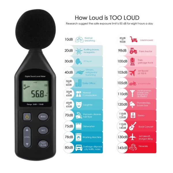 Factory Calibrated Standards Compliant Sound Level Meter - Image 11