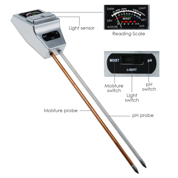 3 Way Testing Kit for Soil, Light and Moisture - Image 7