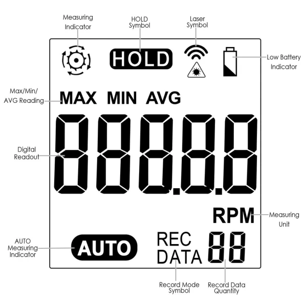 Handheld Digital Laser Non Contact Tachometer, Rotational Speed Measuring Gun, 2.5-99999 RPM & Data Recorder - Image 9