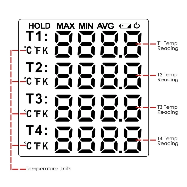 Professional Digital Thermometer 4 Channel K-Type Thermocouples with K-Type Metal & Bead Probe - Image 9