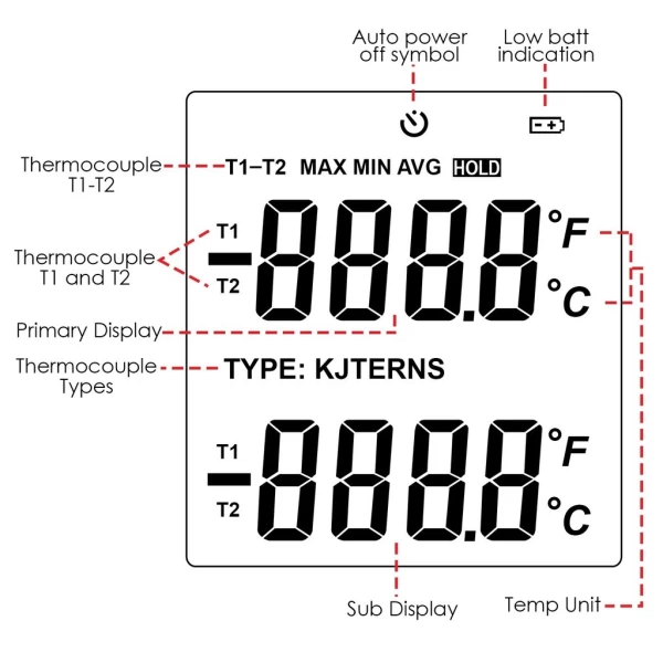 Dual Channel Digital K / J / T / E / R / S / N Type Thermocouple Thermometer - Image 6