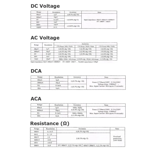 Multi Function Digital Bench Top Multimeter with PC connectivity - Image 5