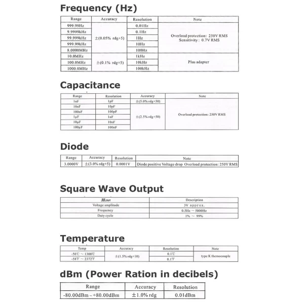 Multi Function Digital Bench Top Multimeter with PC connectivity - Image 4