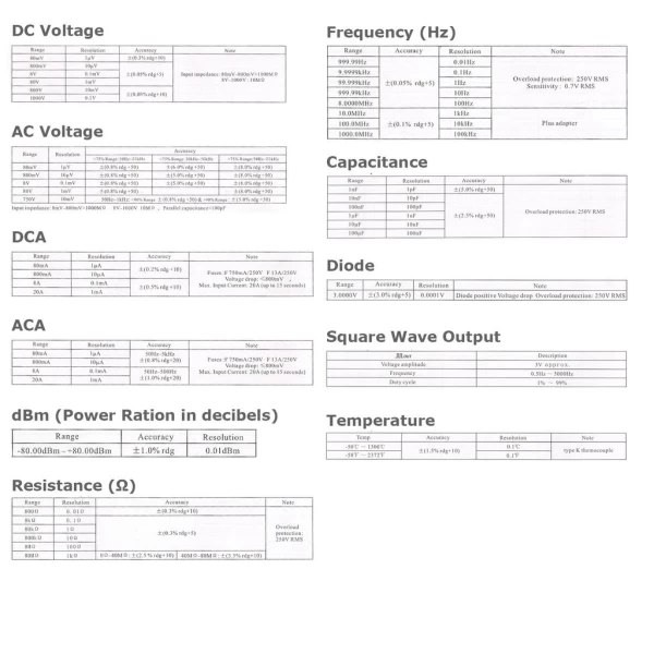 Multi Function Digital Bench Top Multimeter with PC connectivity - Image 6