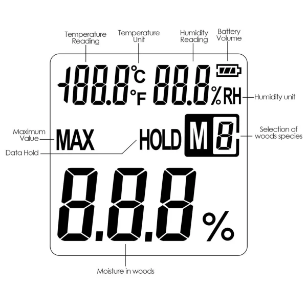 Digital Moisture Meter For Wood Wide Range 0~70% - Image 8