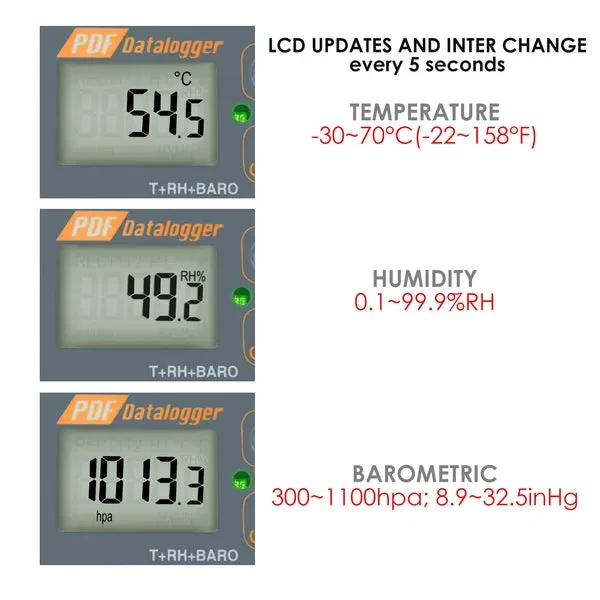 Waterproof USB Datalogger for Humidity, Temperature, and Pressure - Image 10