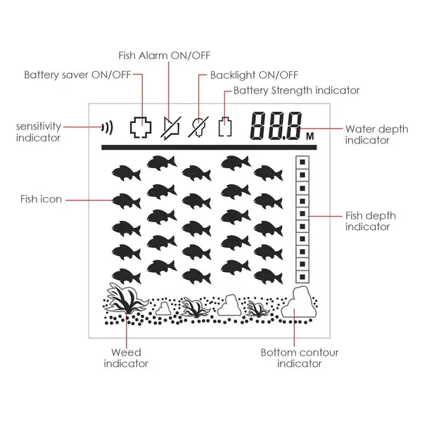 Portable Fish Finder Sonar with Anti-UV LCD Display - Image 11