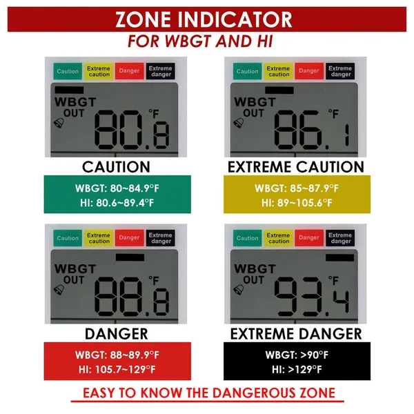 Wearable 2-in-1 WBGT and Heat Index Checker with Wet Bulb Globe Temperature Measurement - Image 13
