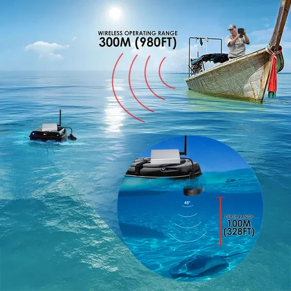 LUCKY Color Display Boat Fish Finder with Wireless Remote Control - Image 2