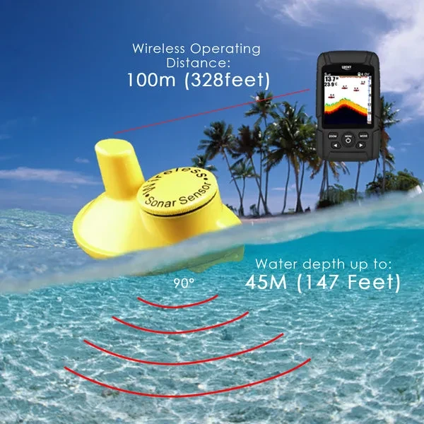 2-in-1 LUCKY Fishfinder Wireless/Wired Sensor (English/Russian) - Image 2