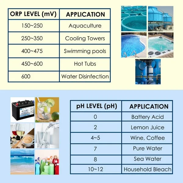 3-in-1 pH Level, mV ORP, and Temperature Redox Meter for Fish Tanks - Image 3