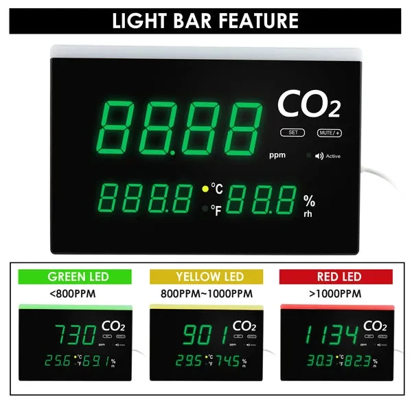 Indoor Air Quality Monitor, Real-time Wall Mount/Desktop Stand - Image 5