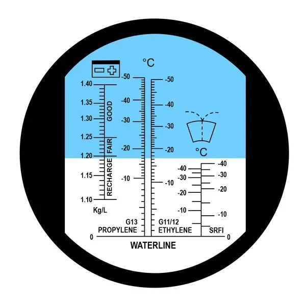 Battery Refractometer for Antifreeze Coolants - Image 4