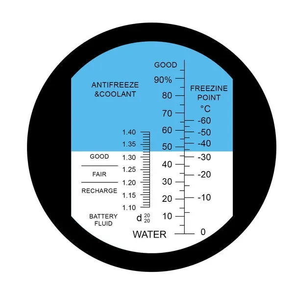 Car Antifreeze System Tester for Ethylene Glycol 0-100%, Freezing Point -60 ~ 0°C, Battery Acid - Image 4